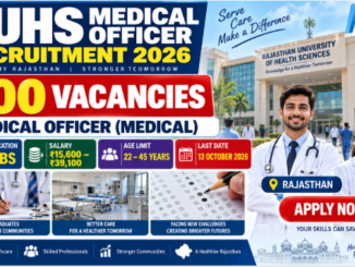 RUHS Medical Officer Recruitment 2026 banner for 600 MBBS vacancies in Rajasthan