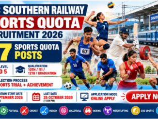 Southern Railway Sports Quota Recruitment 2026 for 67 sports quota posts across multiple events