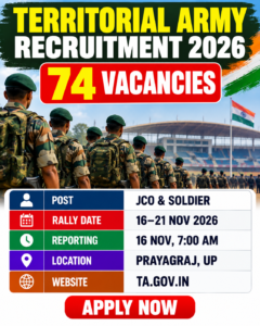 Territorial Army Recruitment Rally 2026 banner showing 74 JCO and Soldier vacancies in Prayagraj, Uttar Pradesh.