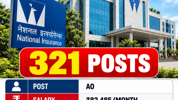 NICL AO Recruitment 2026 banner showing 321 Administrative Officer Generalist and Specialist vacancies.