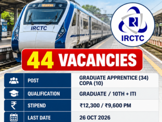 IRCTC Apprentice Recruitment 2026 banner featuring 44 Graduate Apprentice and COPA training vacancies.