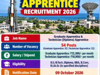 DRDO ITR Apprentice Recruitment 2026 offers 54 posts. Check eligibility, stipend, vacancies, selection process and offline application deadline.