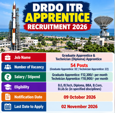 DRDO ITR Apprentice Recruitment 2026 offers 54 posts. Check eligibility, stipend, vacancies, selection process and offline application deadline.