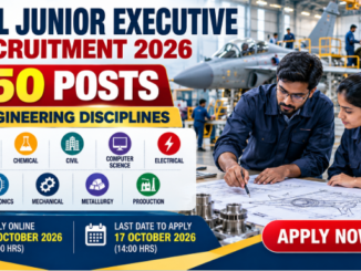 HAL Junior Executive Recruitment 2026 banner showing engineering jobs and 150 vacancies