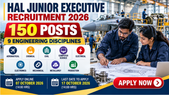 HAL Junior Executive Recruitment 2026 banner showing engineering jobs and 150 vacancies