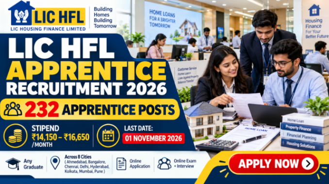 LIC HFL Apprentice Recruitment 2026 banner featuring finance professionals, 232 vacancies and online application details.