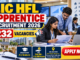 LIC HFL Apprentice Recruitment 2026 banner showing finance professionals, 232 vacancies and application details.