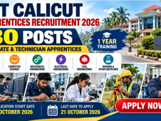 NIT Calicut Apprentices Recruitment 2026 banner for 30 Graduate and Technician posts