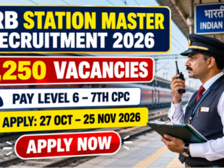 RRB Station Master Recruitment 2026 banner featuring railway staff, a station platform and 1,250 vacancies.