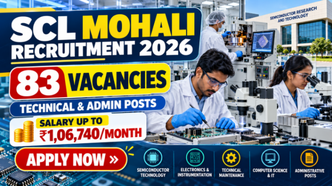 SCL Mohali Recruitment 2026 banner showing semiconductor engineers, technicians and 83 job vacancies.